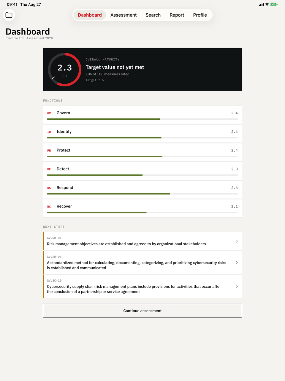 Cyber Maturity Audit on iPad — Dashboard: Overall maturity, every function from Govern to Recover against the target.