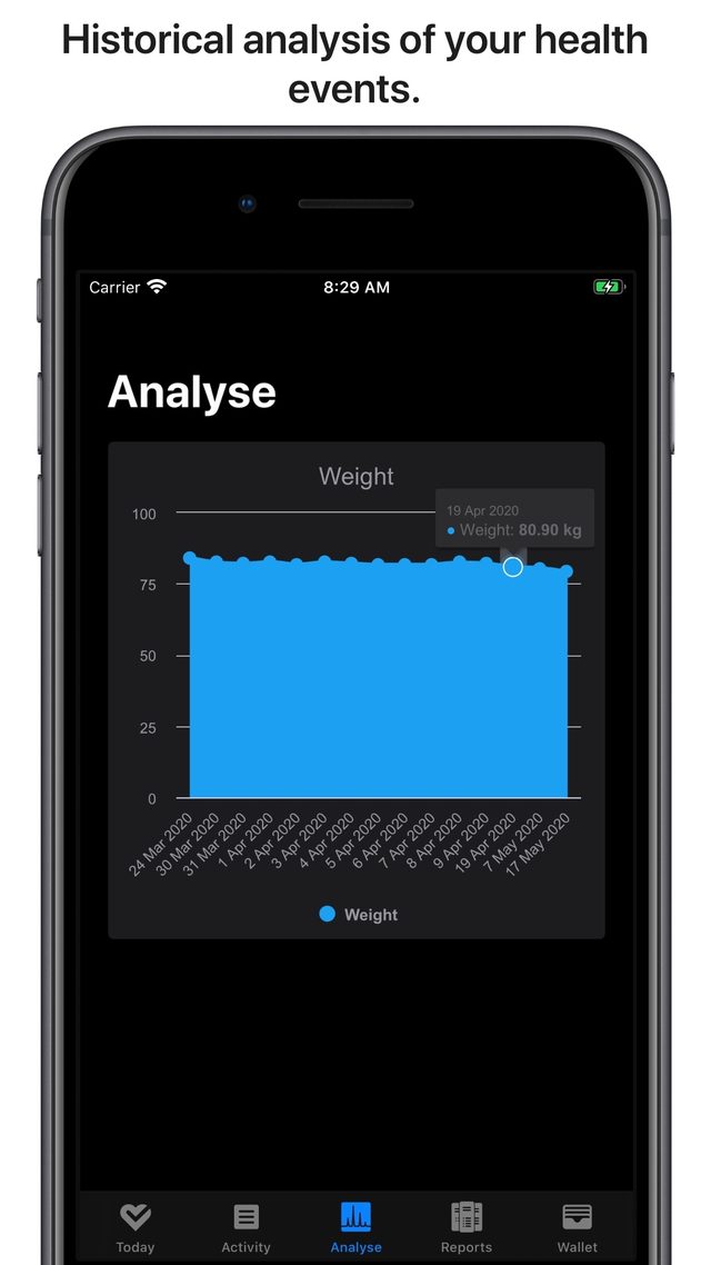 Dockti on iPhone — App Store screenshot 3