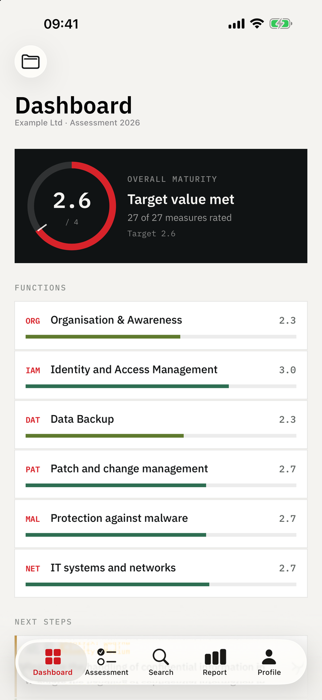 KMU Cyber-Audit on iPhone — Dashboard: Overall maturity, every topic area against the target value.